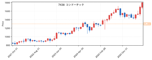 8d076307364b.png