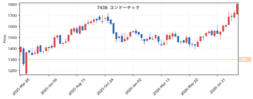 7ff0936d2f36.png