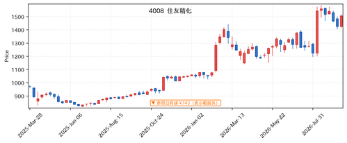 1464ecae050b.png