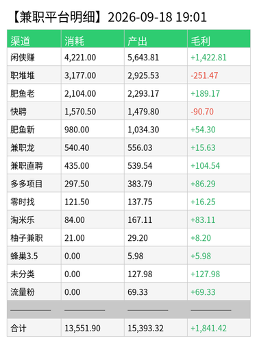 jz detail chart.png