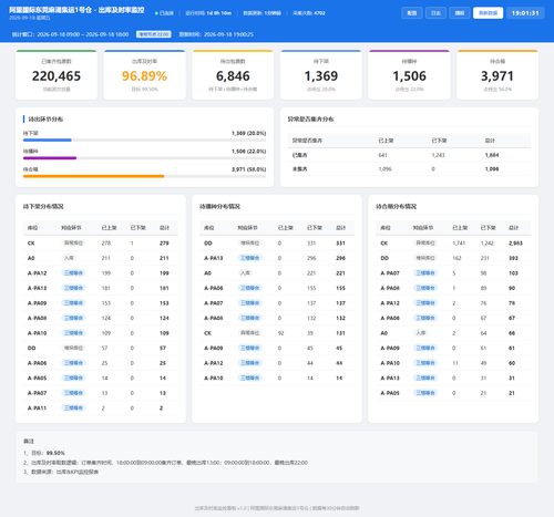 dashboard 20260918 190128.png
