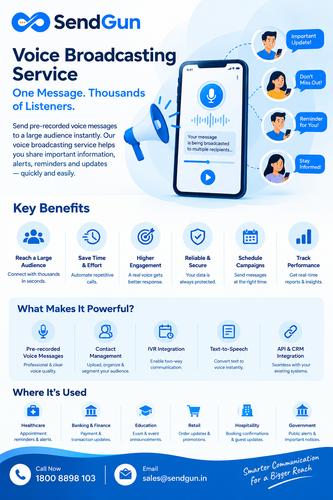 Voice Broadcasting Service for Smarter Business Communication.png