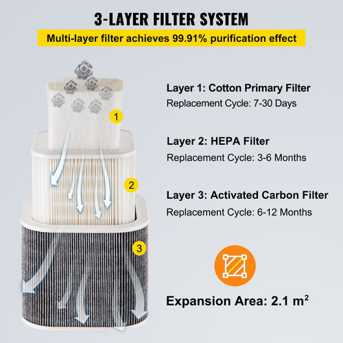 us%2FYWPYQ150W220V4LXDV3%2Foriginal img v8%2Ffume extractor f2.jpg