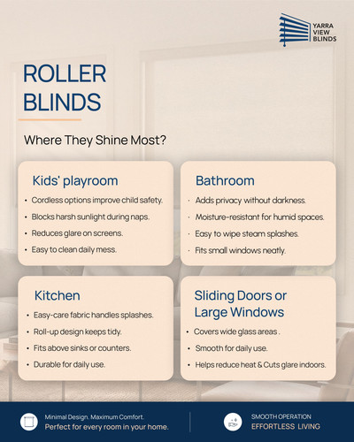 Roller Blinds for Windows: A Practical Solution for Every Space.jpg