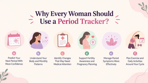 Why Every Woman Should Use a Period Tracker.jpg