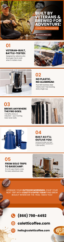 Brew Adventure Anywhere The Bozeman Color Series Percolator.png