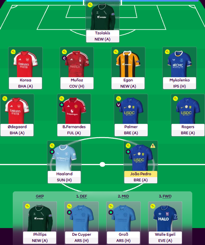 GW5 FPL.png