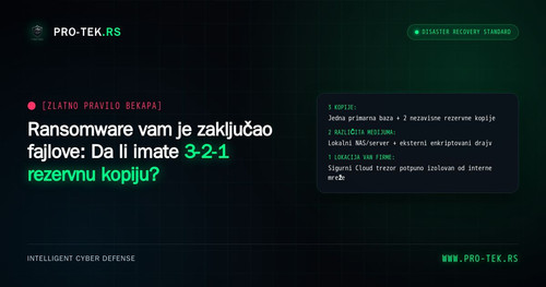 backup 321 facebook 1200x630.jpg