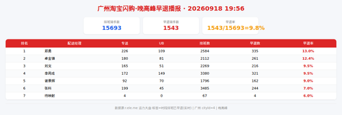 img qd 晚高峰.png