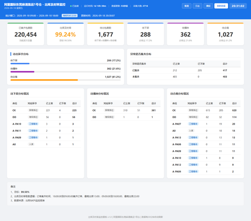 dashboard 20260918 203059.png