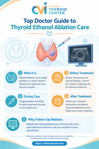 Top Doctor Guide to Thyroid Ethanol Ablation Care.png