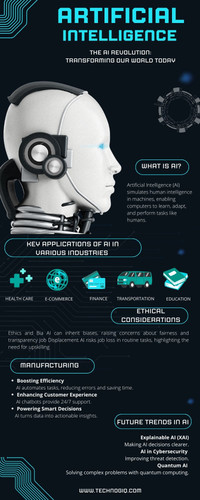 Dark Blue Artificial Intelligence Modern and Futuristic Infographic.jpg