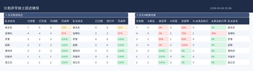 report.png