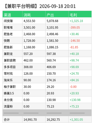 jz detail chart.png