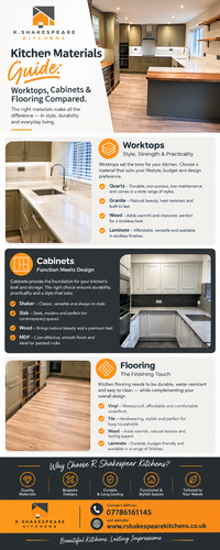 Turning kitchen visions into reality across Cambridge – one perfect fit at a time.png