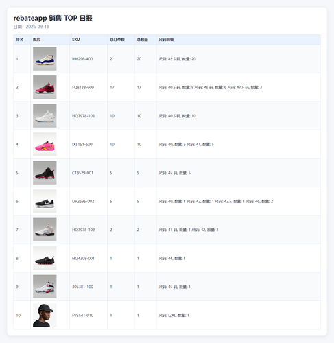 top rebateapp 20260918 205240.png