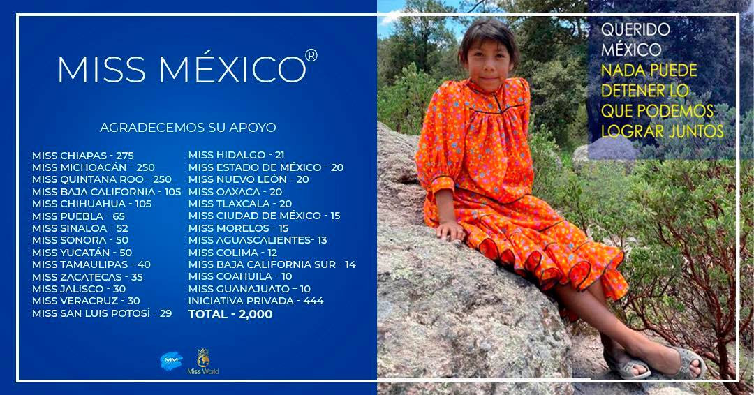 Chihuahua - candidatas a miss mexico 2021, final: 1 july. - Página 37 Of7nPs