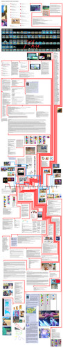SCARLET VIOLET TIMELINE.jpg