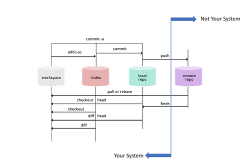 output onlinepngtools.png
