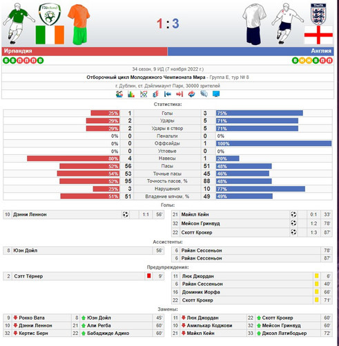 Screenshot 1.1