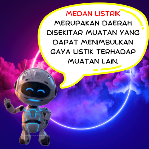 Apakah kamu tahu .. Apa yang terjadi, jika dua benda bermuatan listrik saling di dekatkan (2).png