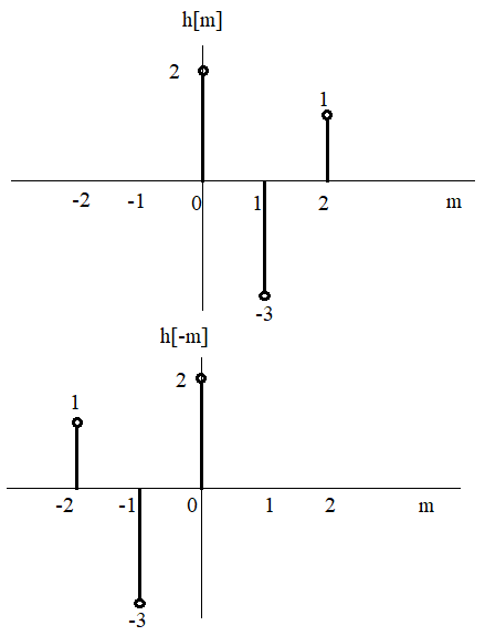 1636073518433 5 11 hm.png