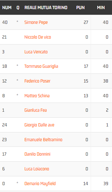 Torino.png