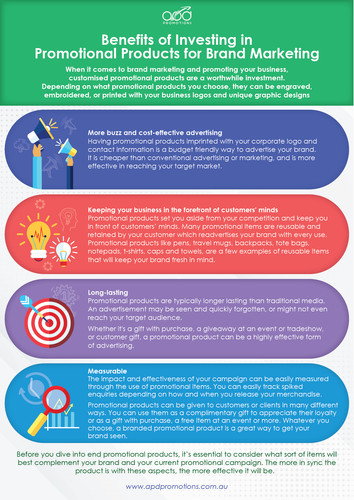 Benefits of Investing in Promotional Products for Brand Marketing.jpg