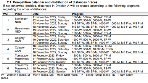 Schaatsen agenda.png