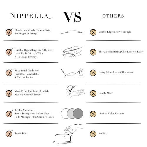 Nipple Covers Nipple pasties 03.jpg