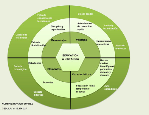 MANDALA RONALD SUAREZ page 0001.jpg