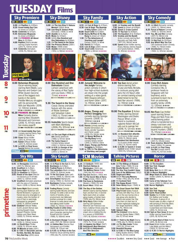 TV & Satellite Week – 21 September 2019.pdf page 071.jpg