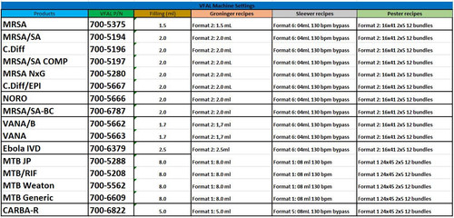 HMI Machine Settings.jpg