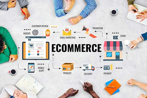 ecommerce website design company in India.jpg