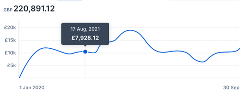 chart.png