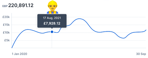 chart.png