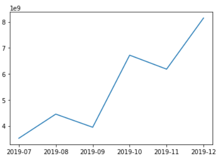linechart.png