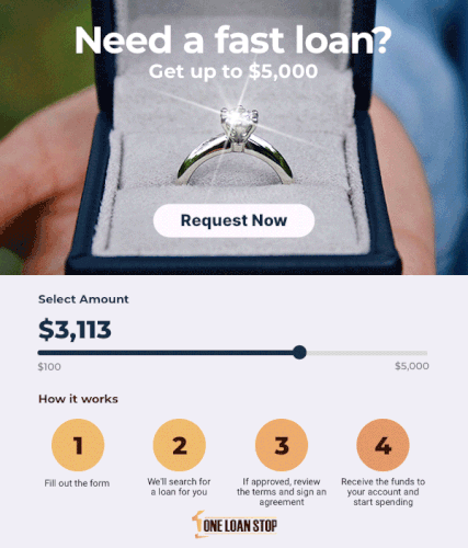 517860 Email OneLoanStop Ring aug21.gif