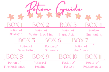 Potion Guide.png
