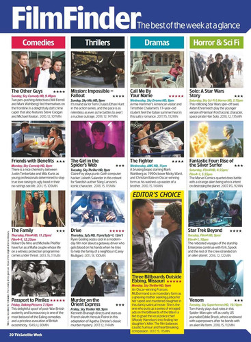 TV & Satellite Week – 21 September 2019.pdf page 021.jpg