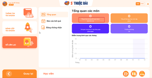 5 Phút Thuộc Bài DEV ISMY9htnY0.png