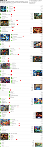 Flipperlista (1).png
