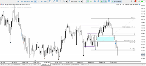 29B NZDJPY LIMIT ORDER BUY SL.png
