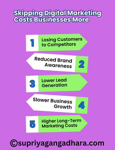 Digital Marketing Services.png