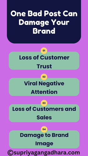 Digital Marketing Agency Services.png