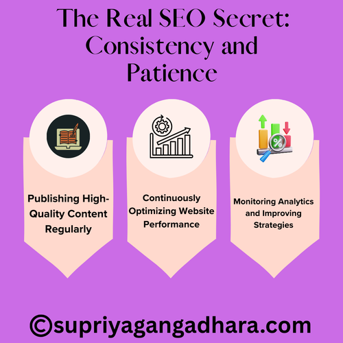 Digital Marketing Service Providers.png