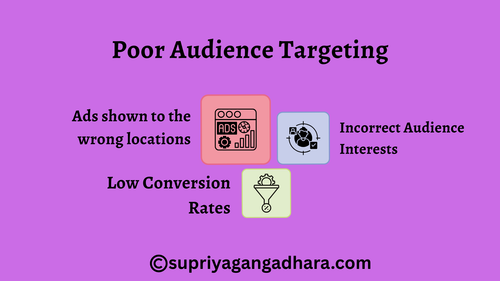 Digital Marketing Agency.png