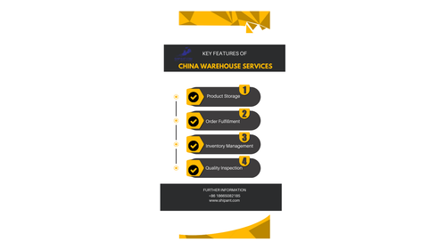 Key Features of China Warehouse Services.png