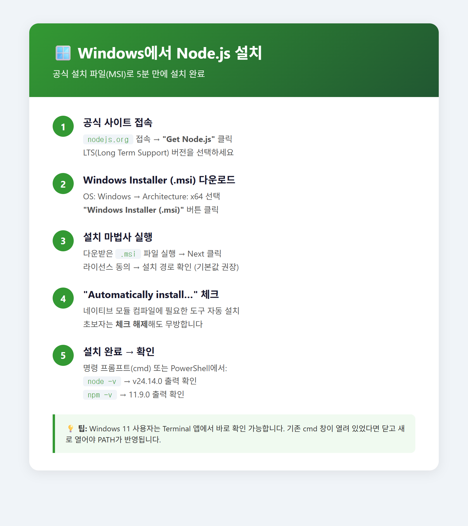 Windows 설치 과정