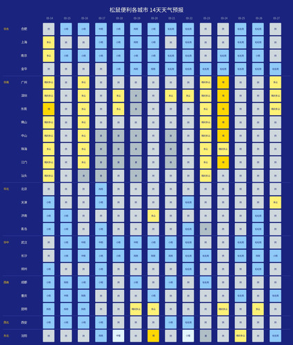 weather card.jpg